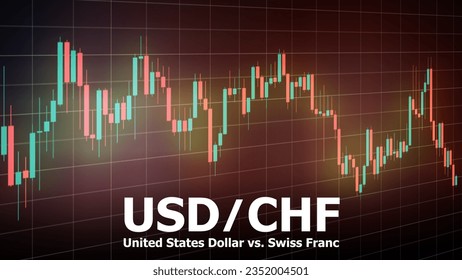 USDCHF pair in the forex market. Trading screen background. Market graph of Candlestick. Acronym USD - United States Dollar. Acronym CHF - Swiss Franc.