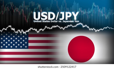 Par de moedas USDJPY no mercado forex. Ilustração de moeda estrangeira. Conceito de flutuação de preços. USD : Acrônimo para Dólar Americano. JPY: Acrônimo para iene japonês.