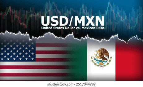 USDMXN currency pair in the forex market. Foreign exchange illustration. Price fluctuation concept. USD : Acronym for United States Dollar. MXN : Acronym for Mexican Peso.