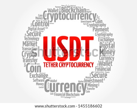 USDT or Tether cryptocurrency coin word cloud collage, business concept background
