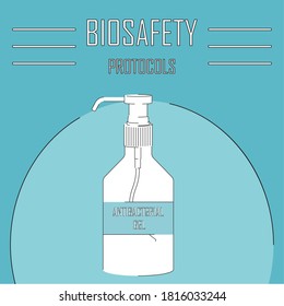 Uso de gel antibacteriano. Afiche de protocolos de seguridad de la biotecnología - Vector