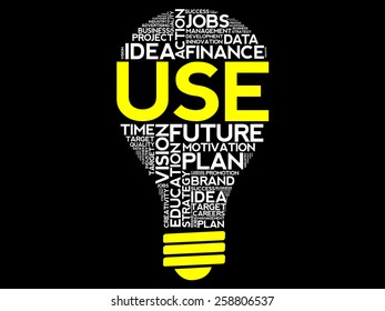 USE bulb word cloud, business concept