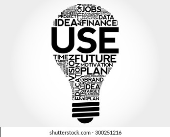 USE bulb word cloud, business concept