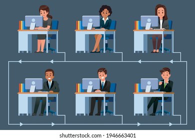 The use of cable LAN systems to work in an organization with a closed system. Preventing corporate data leaks using Ethernet.