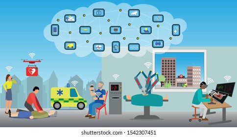 Use Case For Internet Of Things In Health Care.  Everything Connected. Remote Robotic Surgery, Drone Bringing Defibrillator, Real Time Diagnose Optimizing Medication.   Vector Illustration 