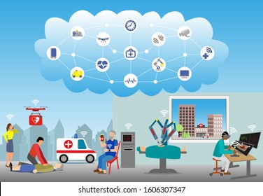 Use Case For Internet Of Things In Health Care.  Everything Connected. Remote Robotic Surgery, Drone Bringing Defibrillator, Real Time Diagnose Optimizing Medication.   Vector Illustration 