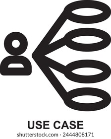 caso de uso, uml, diagrama, interacción con el usuario, asignación de recursos, experiencia del usuario Licencia de iconos de esquema ágil expandido para la impresión de presentaciones del App móvil de Web