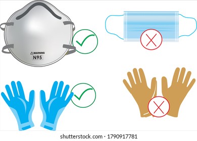 Use the correct Covid-19 Max, virus and protection coronavirus concept. Vector illustration design

