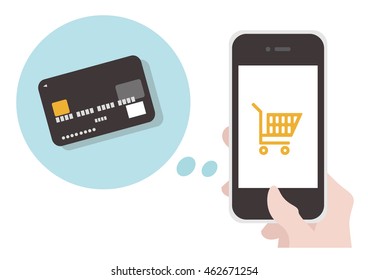 Use the credit card in the online shop