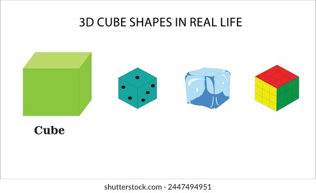 The use of cube in real life: A cube is a three-dimensional square cut from something. Cutting a vegetable into square-sided shapes is an example of a cube.