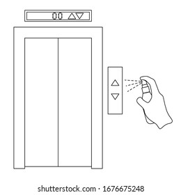 Use a disinfecting spray to clean an elevator push-button control panel. Flat design vector, Line Art.
