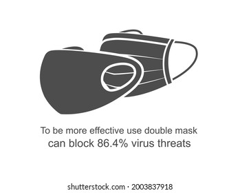 Use double mask for double protection against virus attack