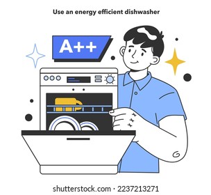 Use an energy efficient dishwasher for water efficiency at home. Save money on your water bill and make your house more eco-friendly. Economic recession effect. Flat vector illustration
