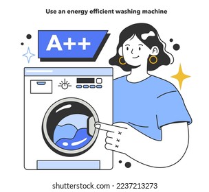 Use an energy efficient washing machine for water efficiency at home. Save money on your water bill and make your house more eco-friendly. Economic recession effect. Flat vector illustration