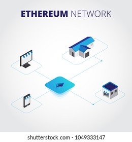 Use of Ethereum Currency at Different places, Shopping with Cryptocurrency, At Hospital, At Super Stores, Banking. 