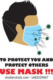 Use Face Mask To Protect You And Others People From Virus