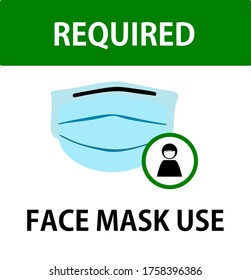 se requiere el uso de una máscara facial, es necesario, se requiere la cara cubierta, una placa verde, no entrar sin una máscara facial, signo, ilustración vectorial.