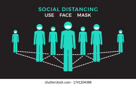 Use face mask. Social distancing concept. Group of human icon wearing face mask. Coronavirus advices