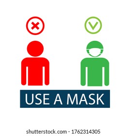 Usar una máscara facial. No se le permite entrar sin una máscara. El hombre enmascarado y el hombre desenmascarado. Pegatina, icono. Ilustración plana del vector