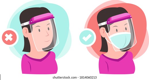Use the face shield correctly. An example of using a face shield. A woman is giving an example of using a face shield correctly