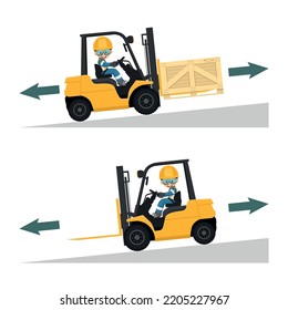 Use Forklifts On Slopes Safety Handling Stock Vector (Royalty Free ...