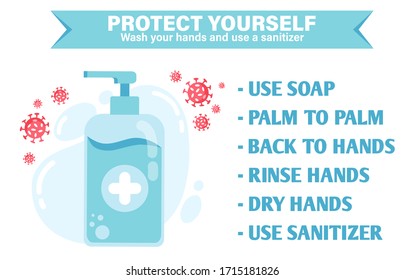 Use hand sanitize concept. Hand Sanitize Dispenser, infection
