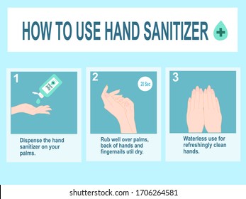 ้how to use hand sanitizer. Disease (virus and bactiria) prevention. Personal hygiene. hands disinfectant. illustration vector. 