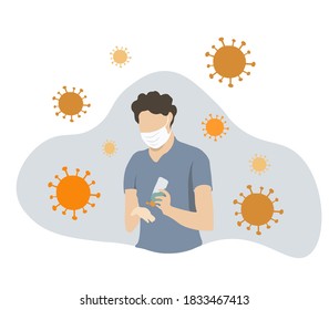 use of a handsanitizer to avoid covid-19