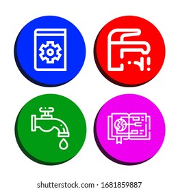 Icon-Set verwenden. Sammlung von Symbolen für manuelle, automatische und manuelle Funktionen