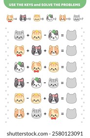 Use the keys and solve the problems. Cats faces. Math game. Addition, subtraction. Attention game for kids. Cartoon, isolated vector illustration eps 10