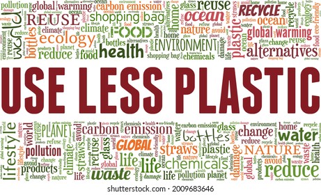 Use Less Plastic vector illustration word cloud isolated on a white background.