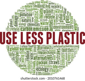 Use Less Plastic vector illustration word cloud isolated on a white background.