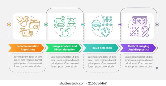 Use of machine learning rectangle infographic template. Data visualization with 4 steps. Process timeline info chart. Workflow layout with line icons. Myriad Pro-Bold, Regular fonts used