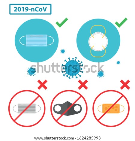 Use Mask Properly Protect Ourselves and Protect others