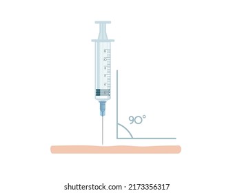 Verwenden Sie eine Spritze mit einer 90-Grad-Vektorgrafik auf weißem Hintergrund