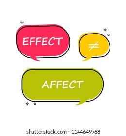 Use proper English grammar. Verbs Effect and Affect