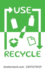 Use Recycle Poster - Green and White Icons of Recyclable Disposable Materials and Arrows Indicating the Looping of Recyclable Materials.