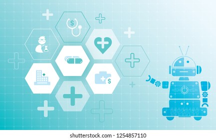 Use robots in medicine concept 