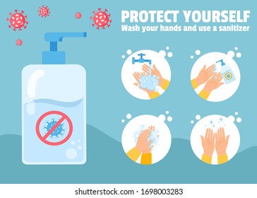 use sanitizer. instruction stages proper care of hands washing,