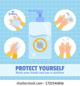 use sanitizer. instruction stages proper care of hands washing,