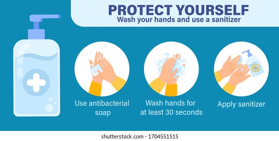 use sanitizer. instruction stages proper care of hands washing,