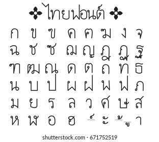 The use of text fonts.font thai set