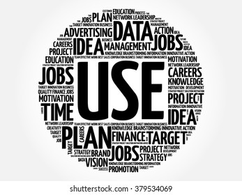 USE word cloud, business concept