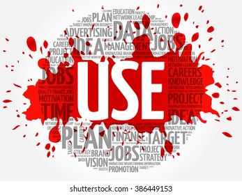 USE word cloud, business concept