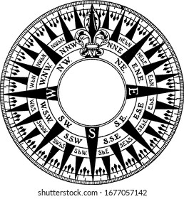 Used on board ship has several magnetic needles arranged parallel to one another and attached to a card, mounted at its center upon a steel pivot, vintage line drawing or engraving illustration.