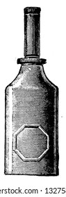 Used to reduce friction between two surfaces. Thus, It helps the bicycle to run smoothly. Oil and grease are types of lubricant, vintage engraved line art illustration. Bicycle Accessories - 1900