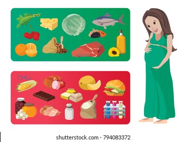 Useful and harmful foods during pregnancy. For your convenience, each significant element is in a separate layer. Eps 10