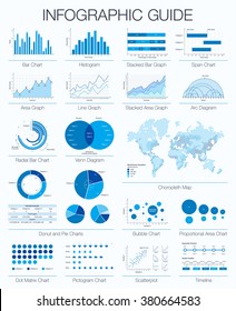 Useful infographic guide. Set of graphic design elements: histogram, arc and venn diagram, timeline, radial bar, bubble, span, dot matrix, donut, pie charts, area, line graph, choropleth map. Vector