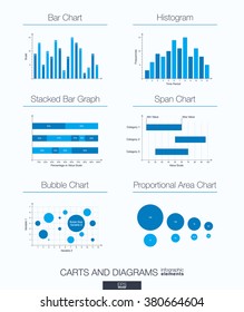 Useful infographic template. Set of graphic design elements: histogram, diagrams, bar, bubble and span charts. Vector illustration.