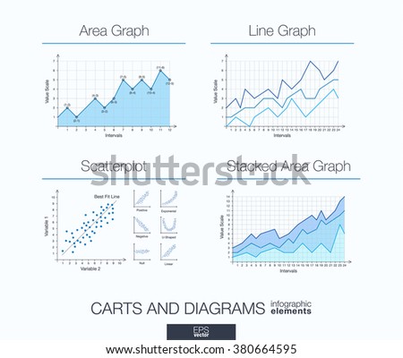 Useful infographic template. Set of graphic design elements: diagrams, stacked area and line graph, scatterplot. Vector illustration.